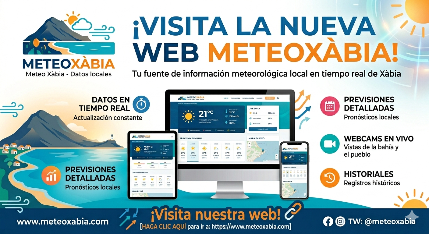 Visita la nova web de Meteox�bia